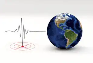 五行关系图，揭示宇宙万物的和谐共生之道，五行关系图