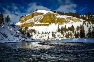 梦回雪域，满地银装——一场关于雪的奇幻之旅，梦见满地都是雪