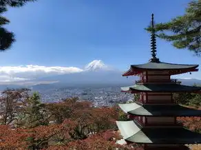 梦境中的日本之旅，穿越时空的奇幻旅程，梦见在日本旅游