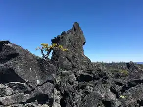 黑曜石与五行，揭秘神秘宝石的能量奥秘，黑曜石  五行