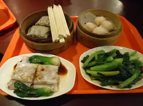 五行美食，探寻中华美食的五行和谐之道，五行美食