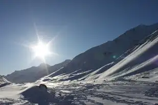 梦里故乡雪花飘，唤醒心中那份温暖，梦见家乡下雪