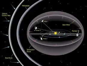 10月22日天秤座，风象与金星的和谐共鸣，10月22号的天秤座性格特点