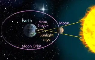 探索五行星，宇宙中的璀璨明珠图片，五行星图片